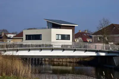 Zonnepanelen Saldering Erfenis Overlijden: Gids 2026